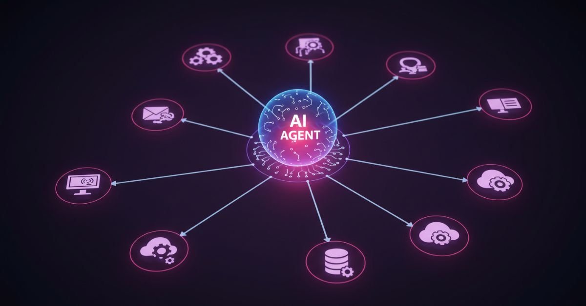 AIエージェントが複数のアプリケーションを連携させて業務を自動化している様子を示す図