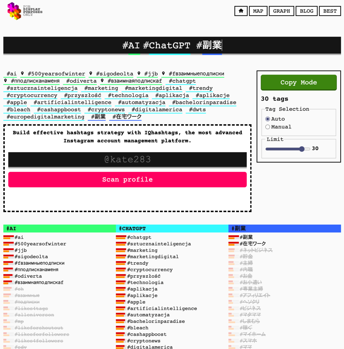 Display Purposesのスクリーンショット