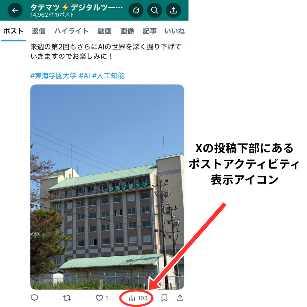 アクセス解析のイメージ画像